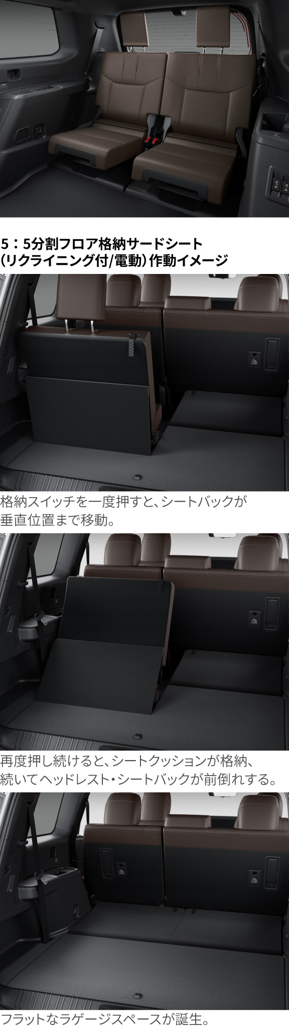 ランドクルーザー“250” | 特長 | ネッツトヨタ仙台