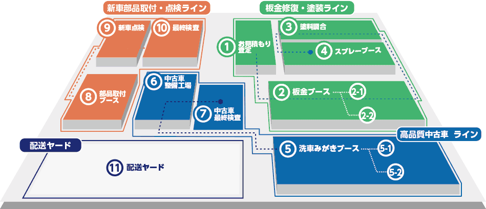 バーチャル見学おおさとテクノセンターマップ