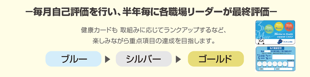 2020健康経営活動内容