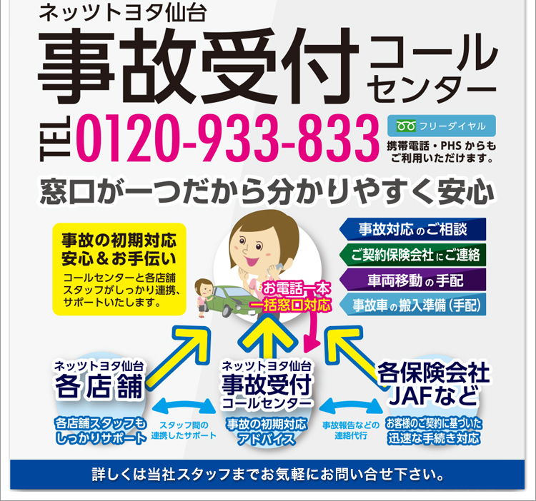 事故受付コールセンター | ネッツトヨタ仙台