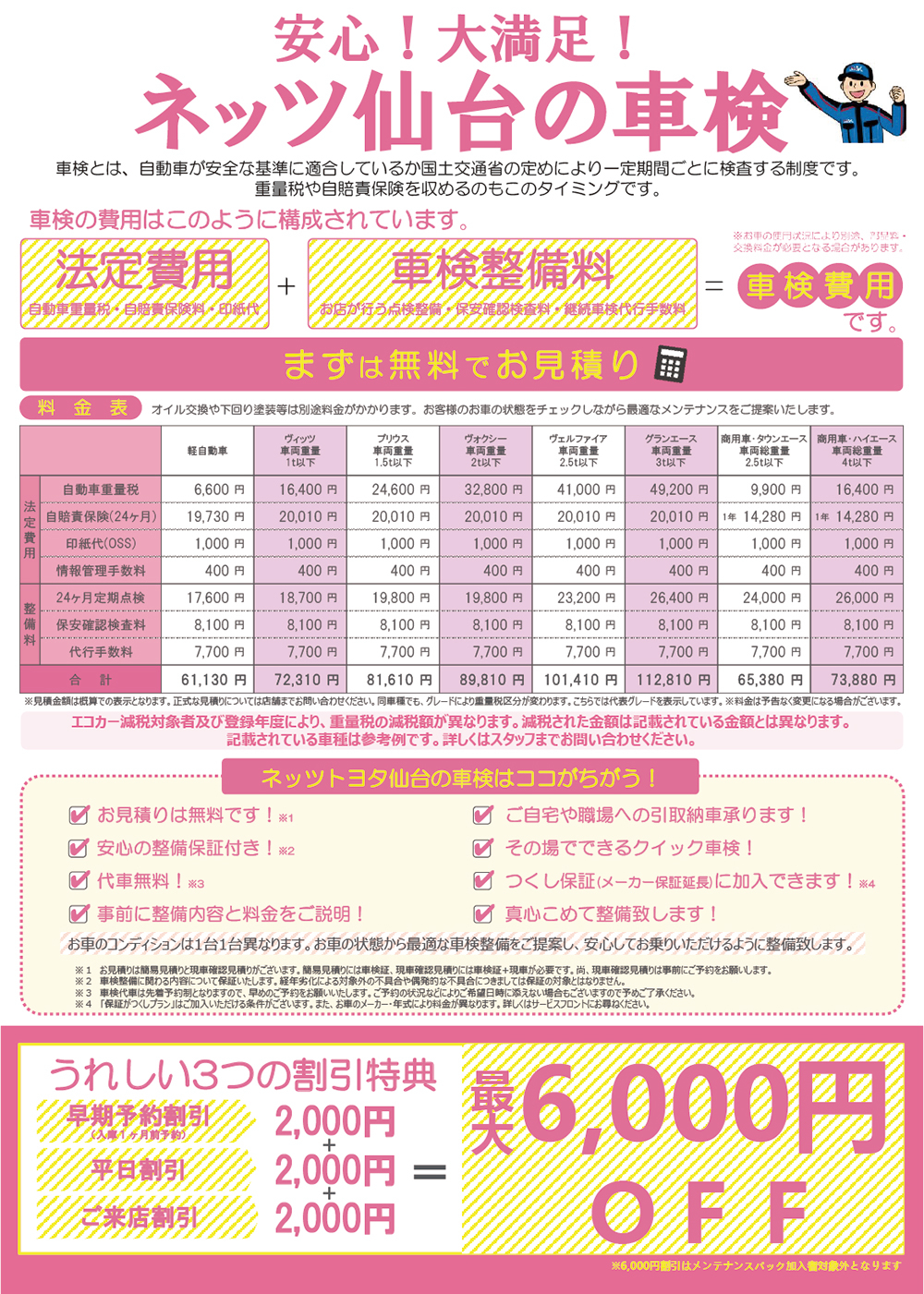 車検 ネッツトヨタ仙台