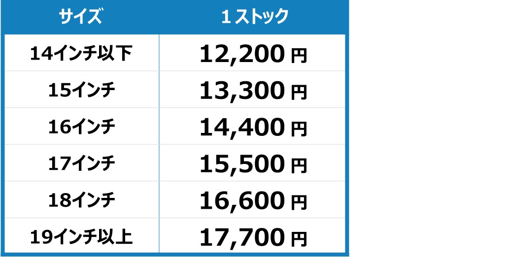 タイヤストックメンテナンス | ネッツトヨタ仙台