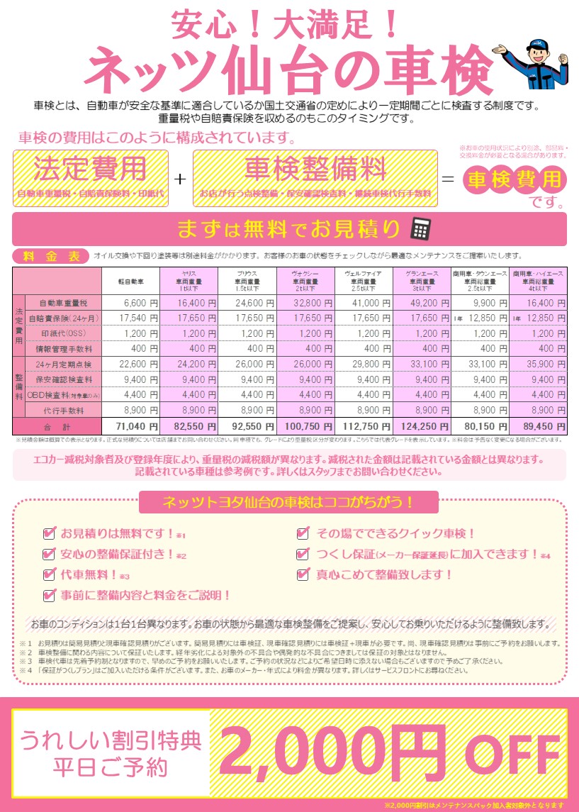 ズック交通費 車検 | ネッツトヨタ仙台