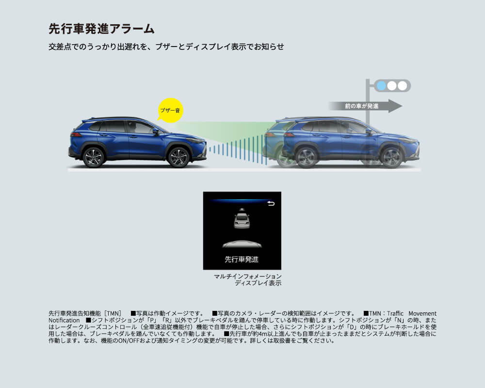 先行車発進アラーム