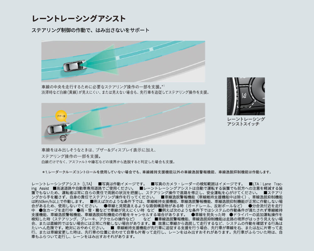 レーントレーシングアシスト