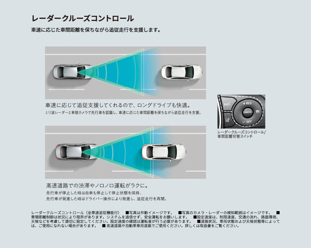 レーダークルーズコントロール
