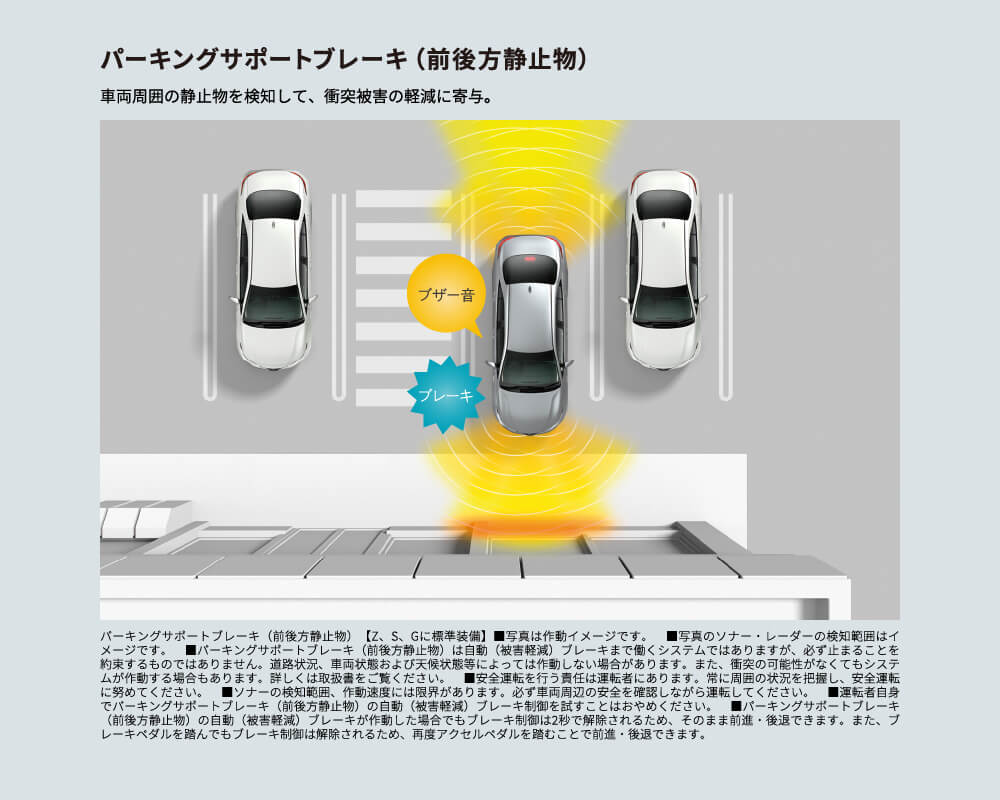 パーキングサポートブレーキ（前後方静止物）