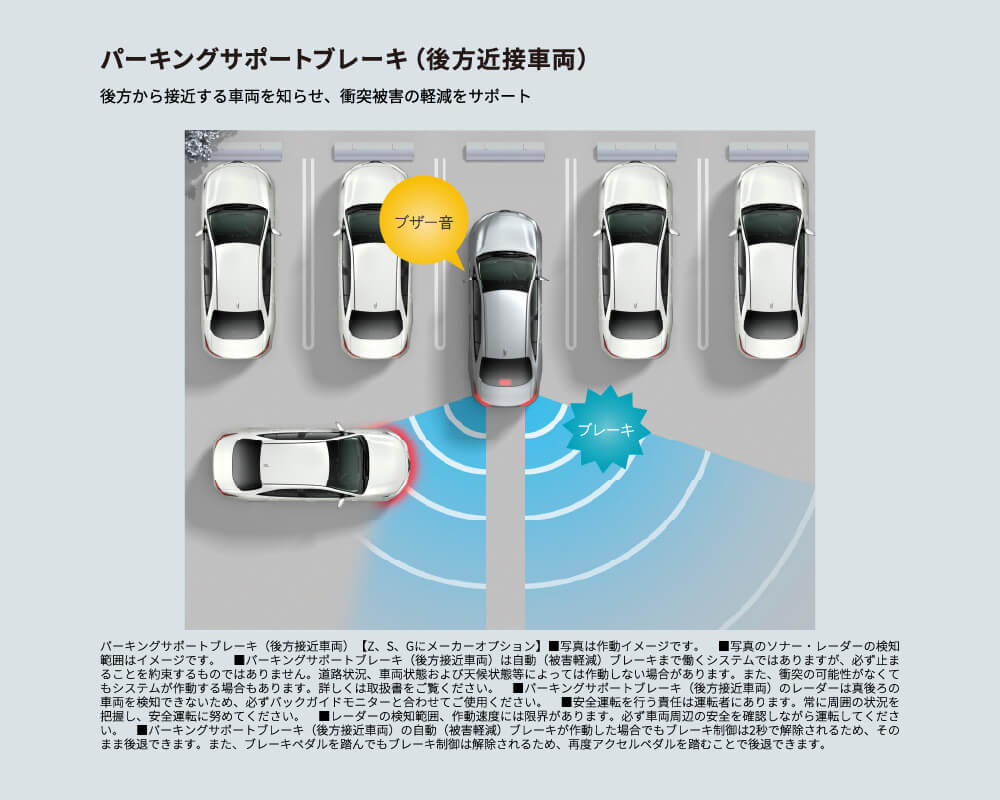 パーキングサポートブレーキ（後方近接車両）